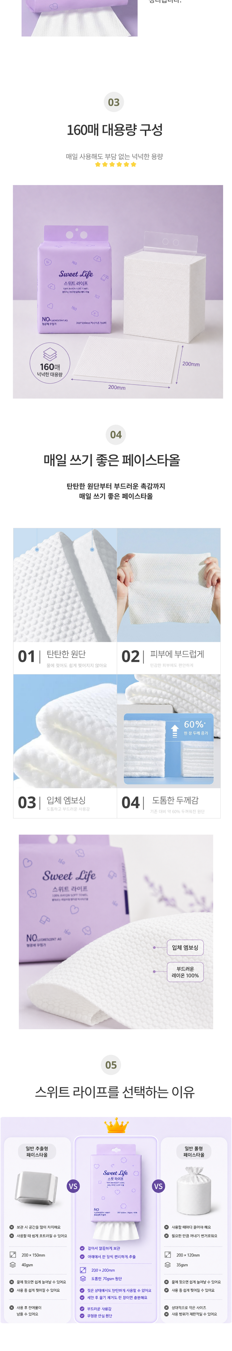 스위트 라이프 뽑아쓰는 벽걸이형 일회용 페이스타올 빅사이즈 200mm x200mm 160매 상세 이미지 2